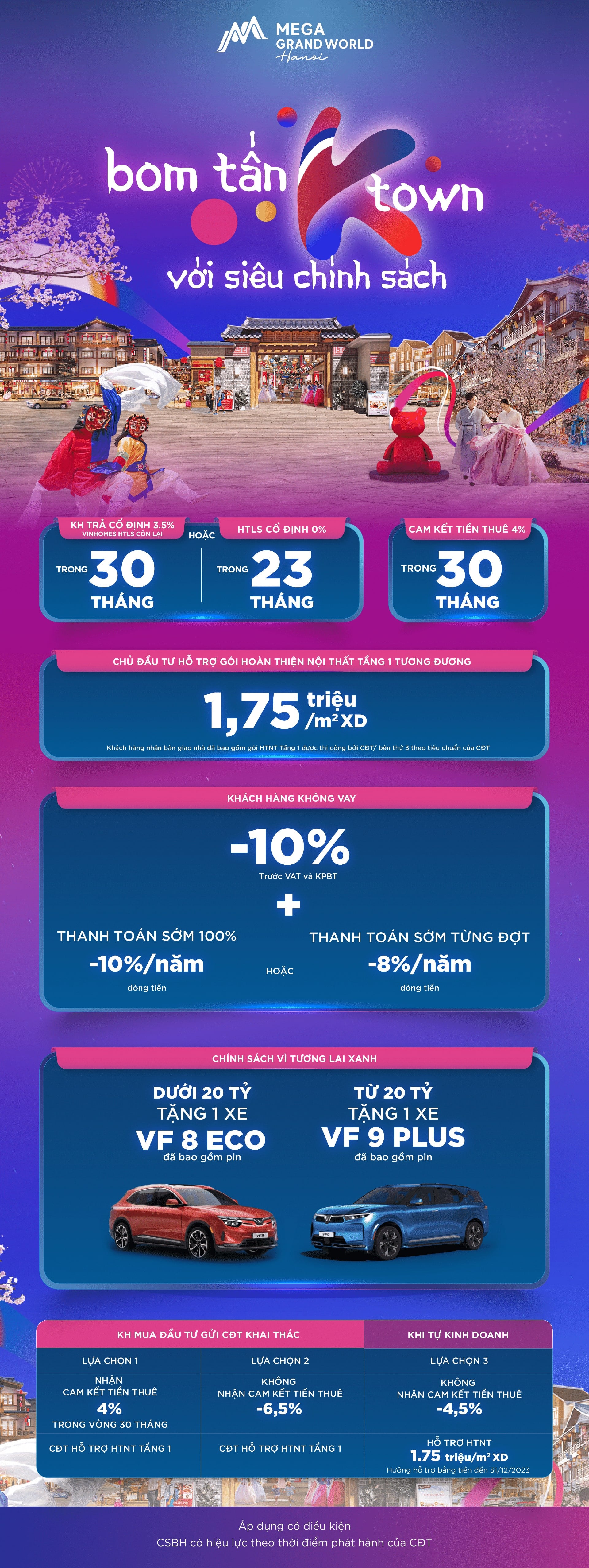 Mega Grand World Hà Nội